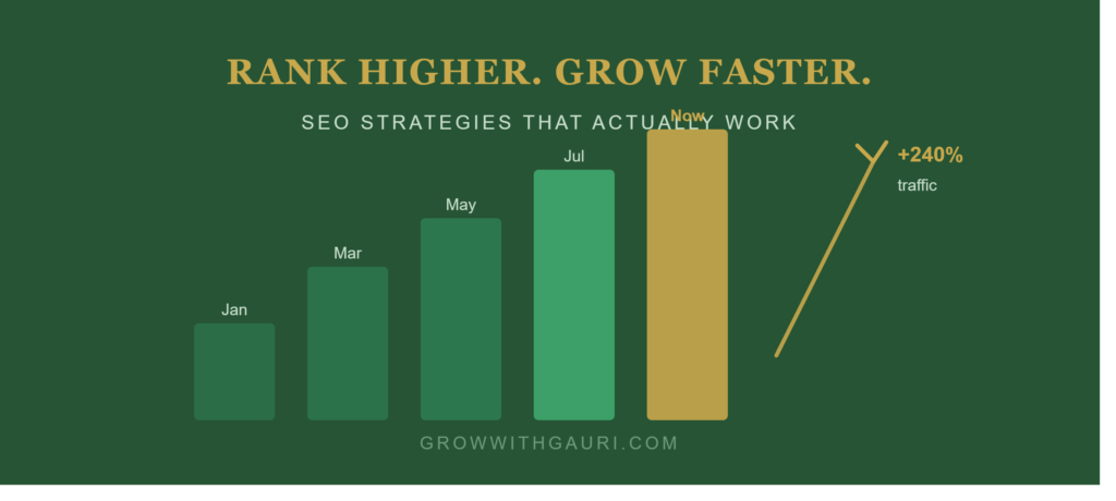  SEO strategies