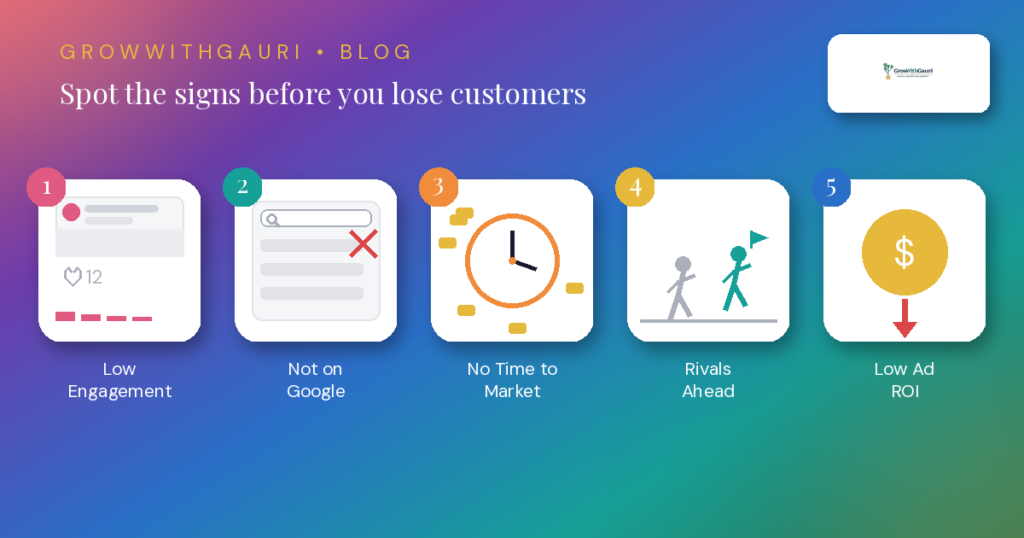 Five warning signs your business needs a digital marketing expert — low engagement, poor Google ranking, no time to market, rivals ahead, low ad ROI